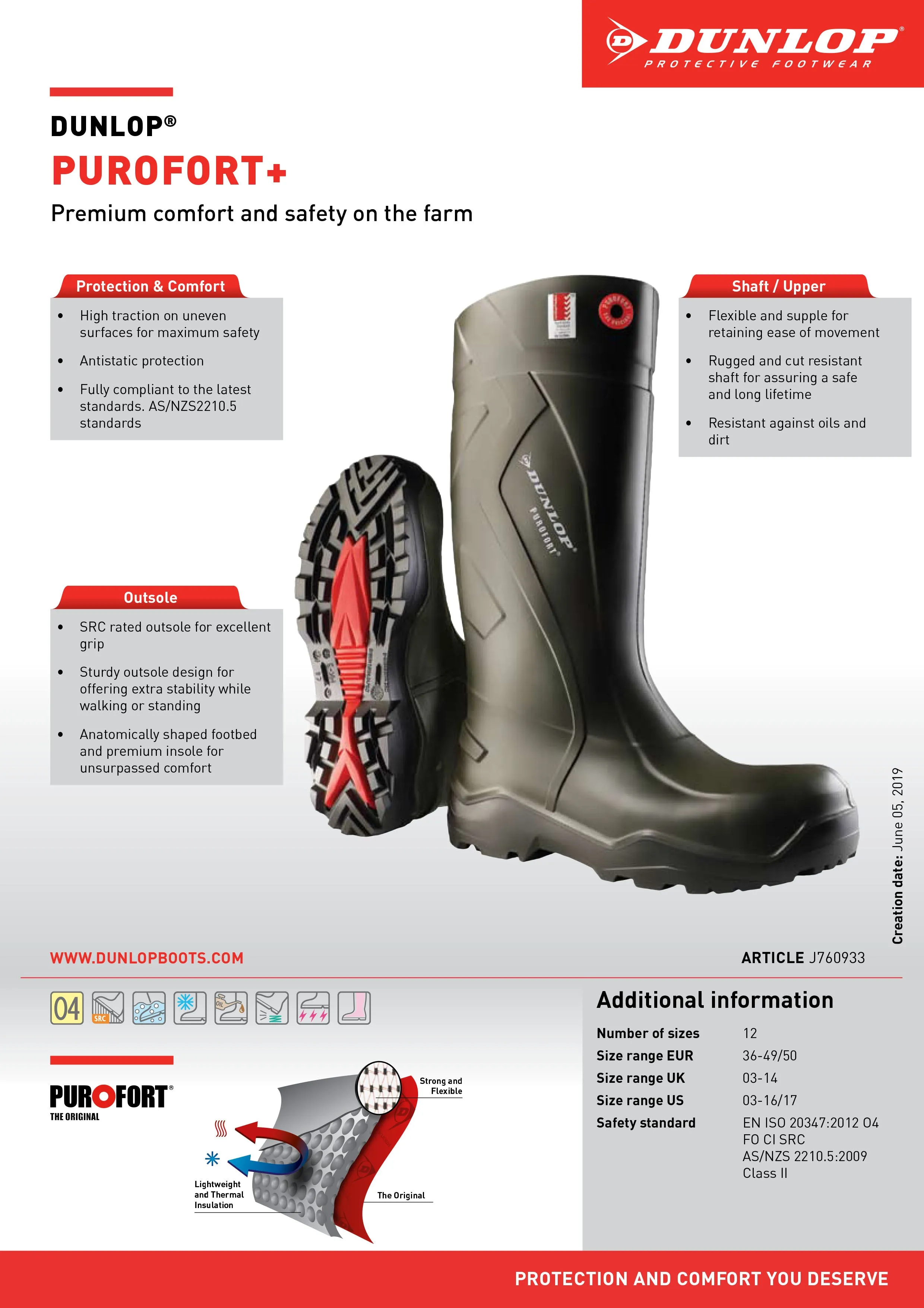 Dunlop Purofort 