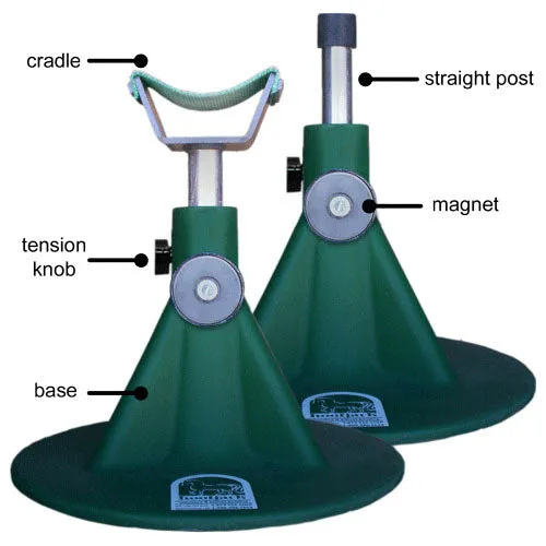 Hoofjack® Hoof Stand - Medium