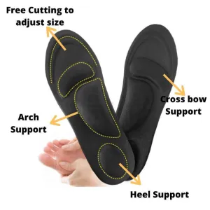 Superflex 2.0 Insoles